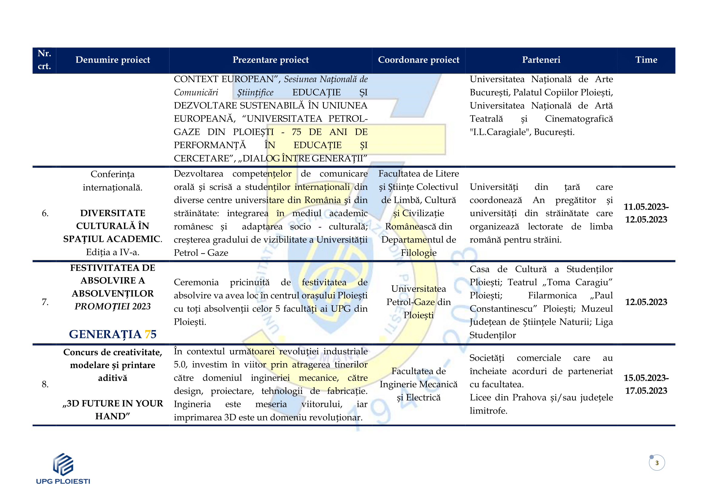 Evenimente UPG75 final-3.png