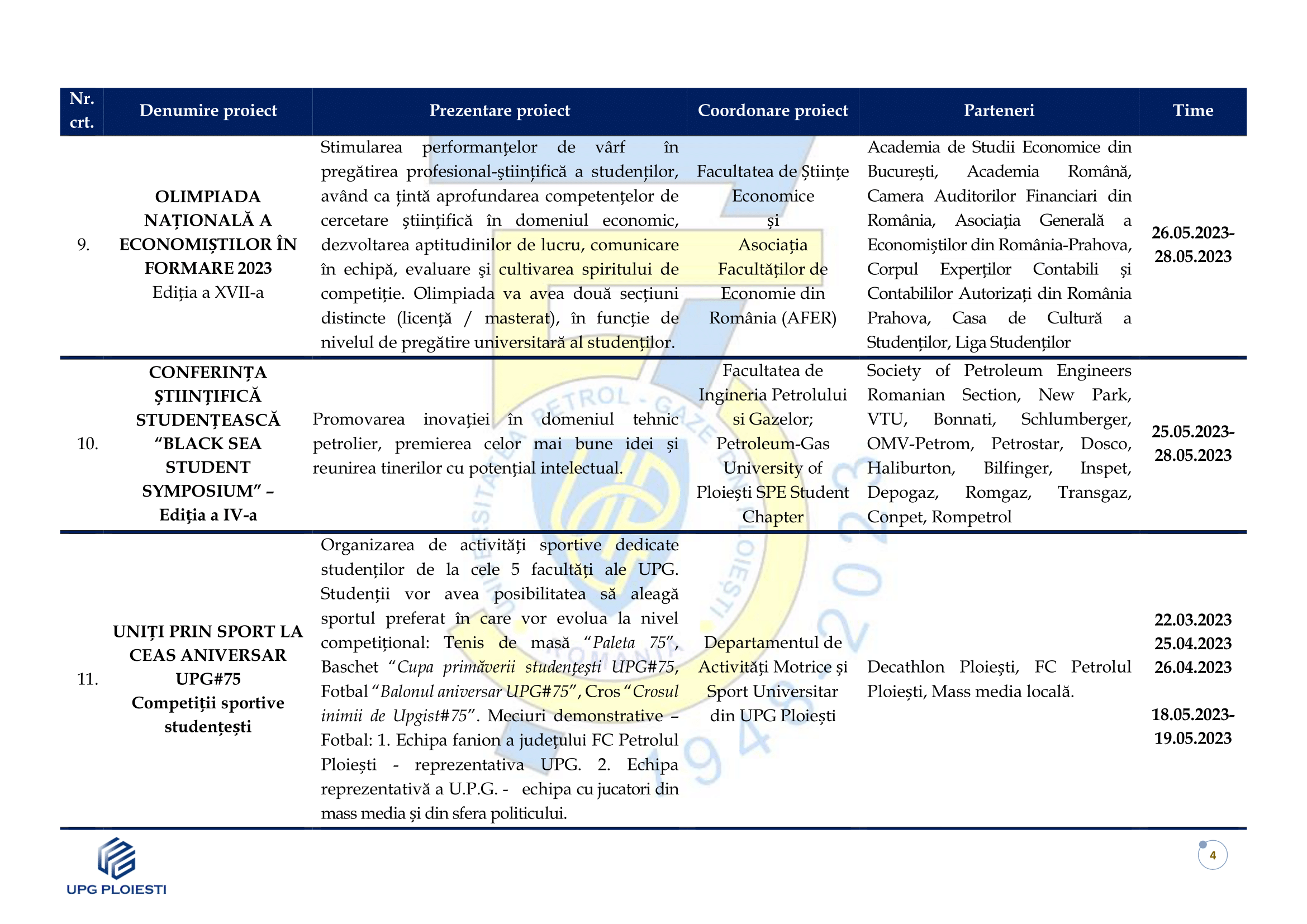 Evenimente UPG75 final-4.png